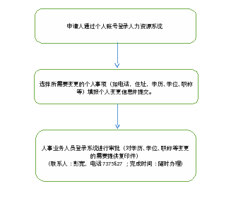 画布 348